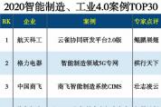 2020智能制造、工業(yè)4.0案例TOP30