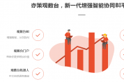 BI商業(yè)智能與報(bào)表工具，到底有什么區(qū)別？